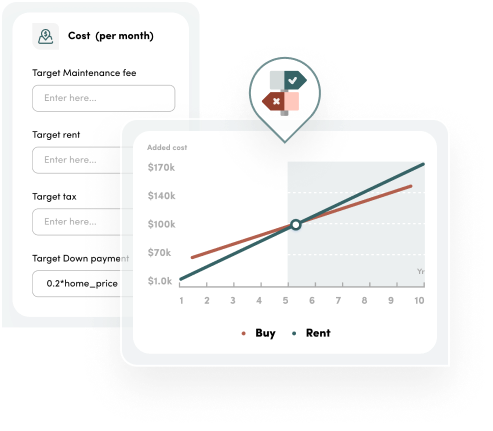 decision support image
